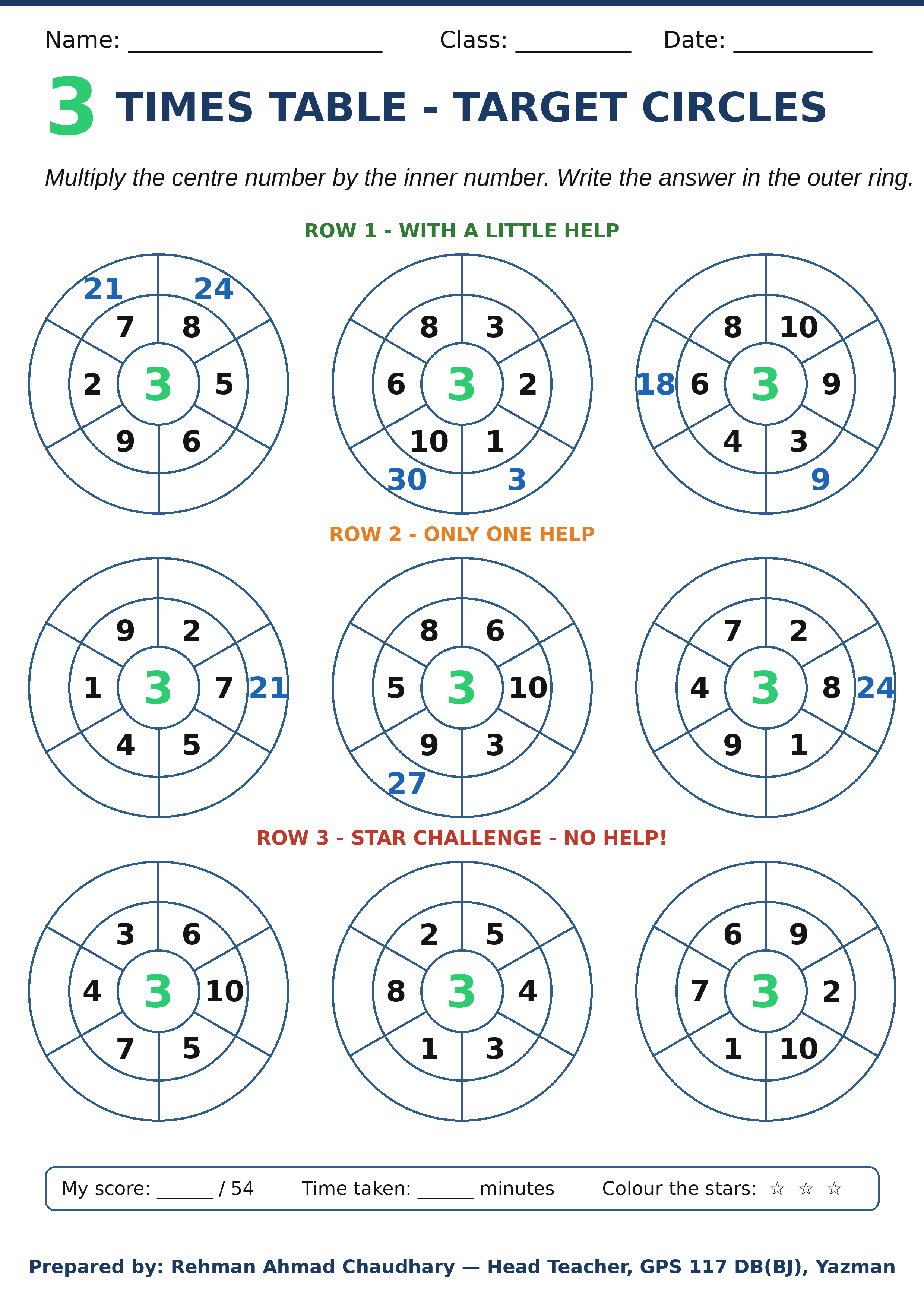 A 3 times table target circles worksheet with nine multiplication wheels, mixed inner numbers and a few blue answers given as help