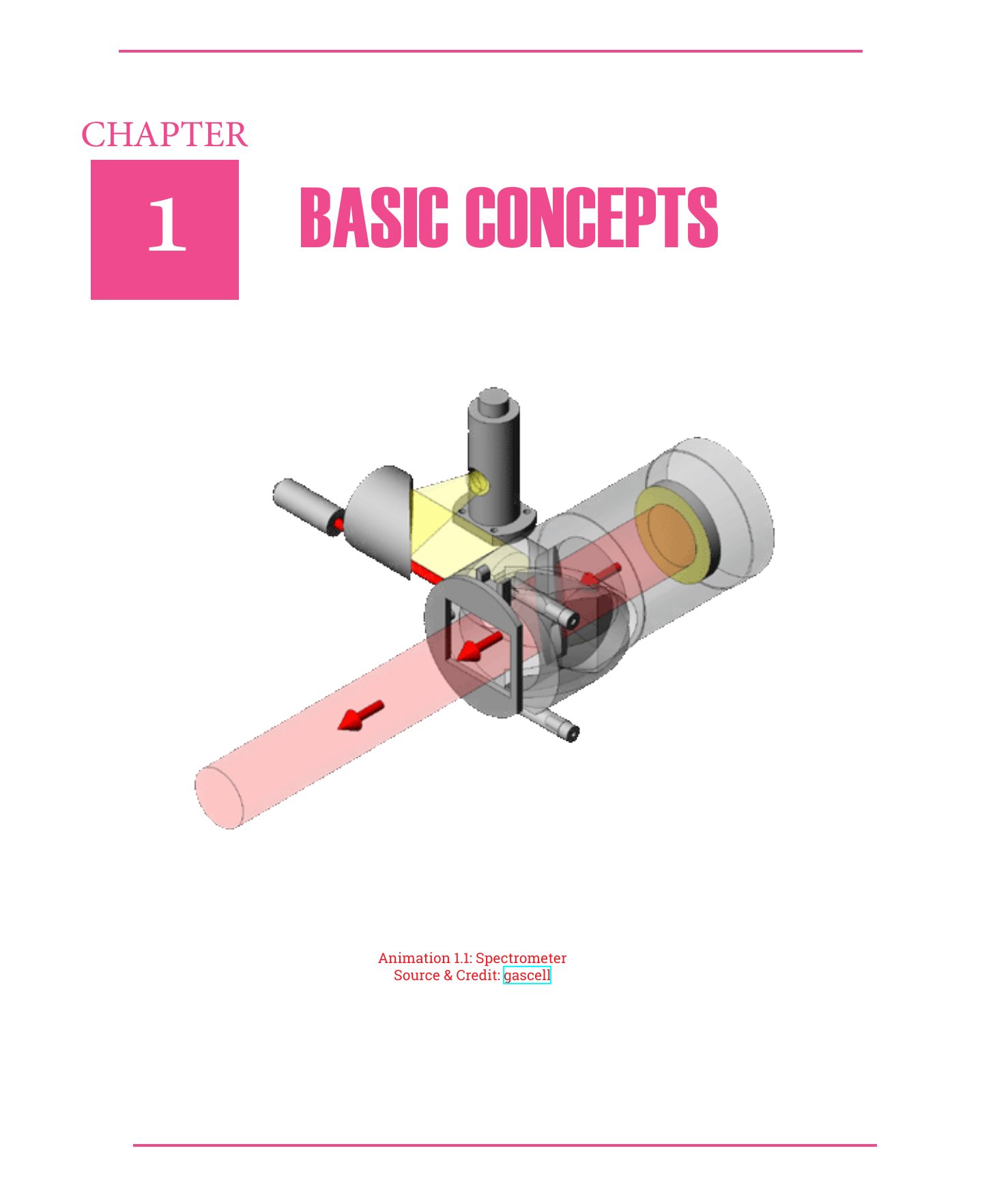 Chemistry (EM) 2020 — Class 11 Punjab Board book title page