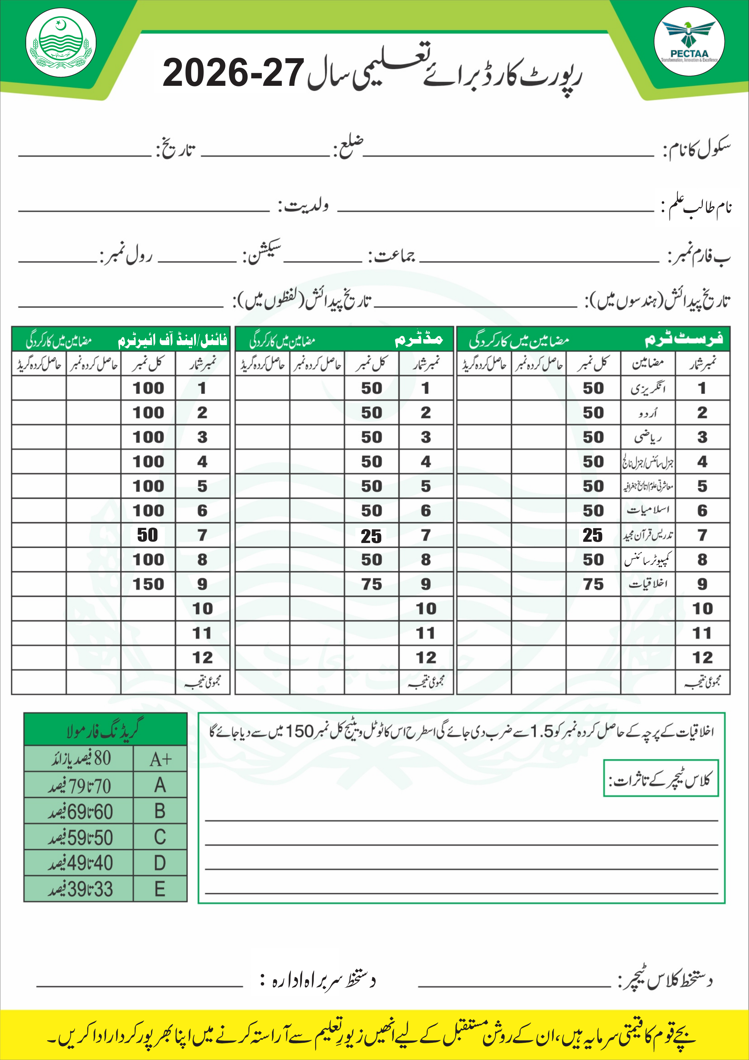 Official Punjab SBA Government Result Card Background