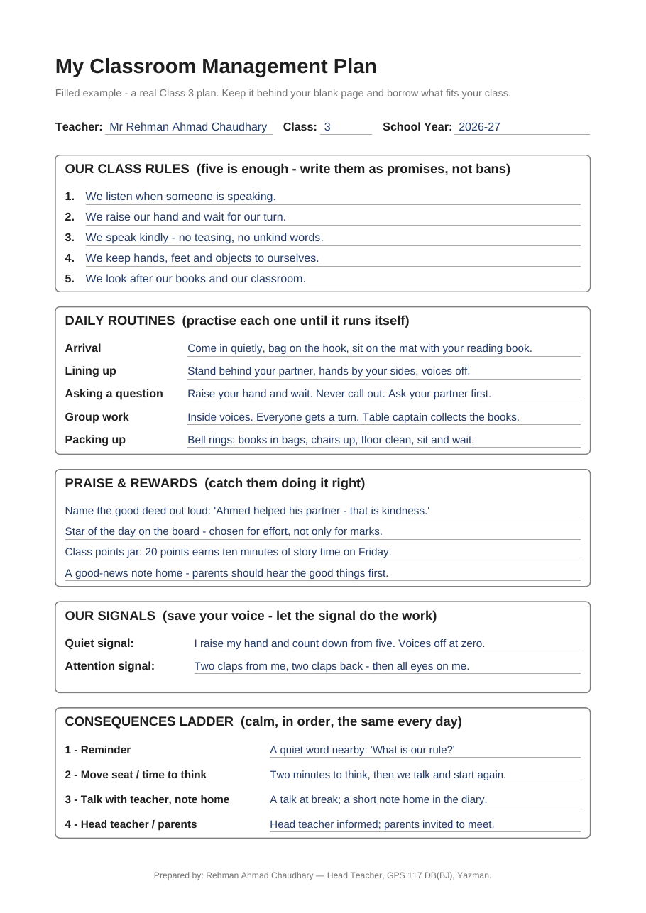 The classroom management plan filled in for a Class 3 room, with rules, routines, praise ideas, signals and the consequences ladder