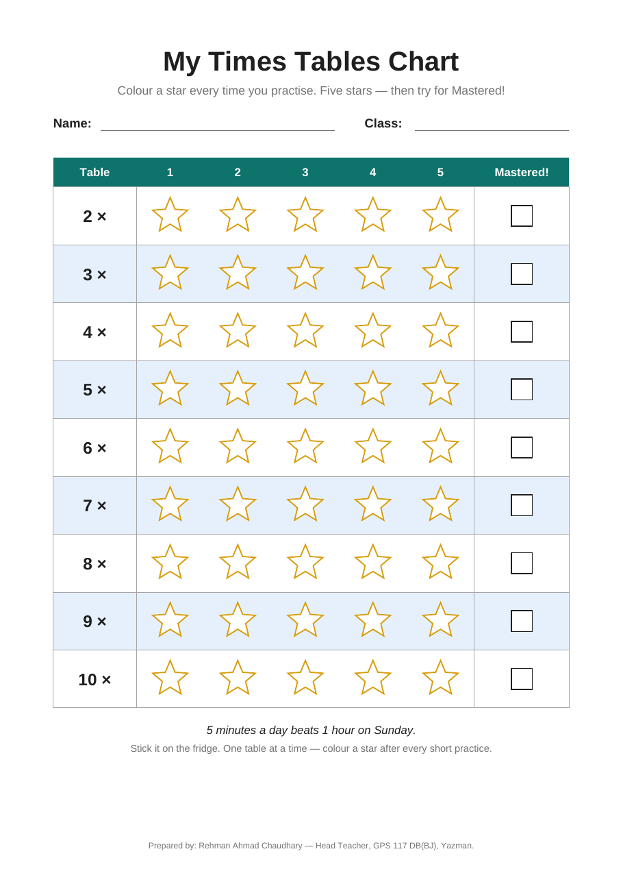 Times Tables Home Practice Chart — star chart for tables 2 to 10