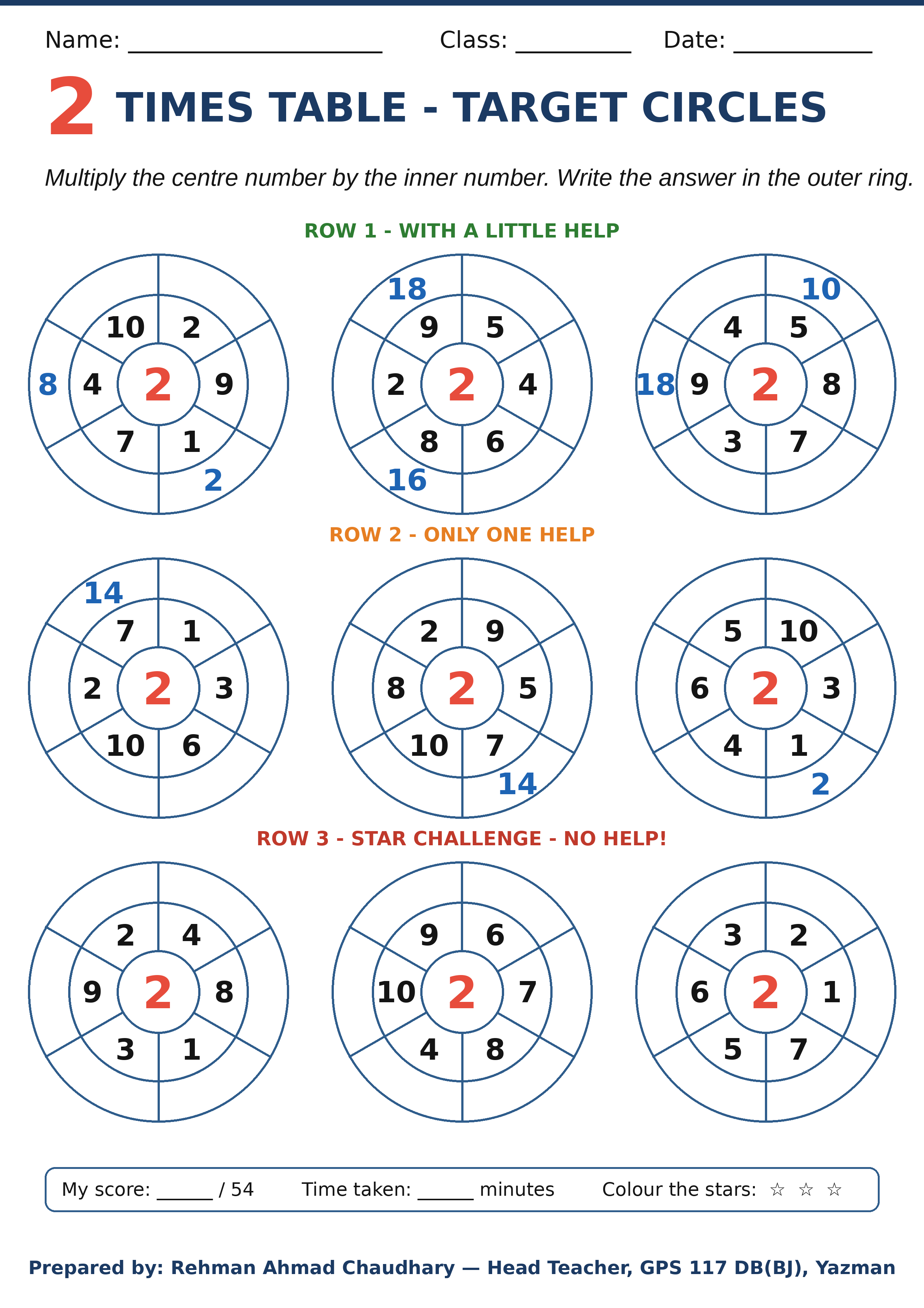 2 Times Table Worksheet — Free Printable Target Circles (with Answer Key)