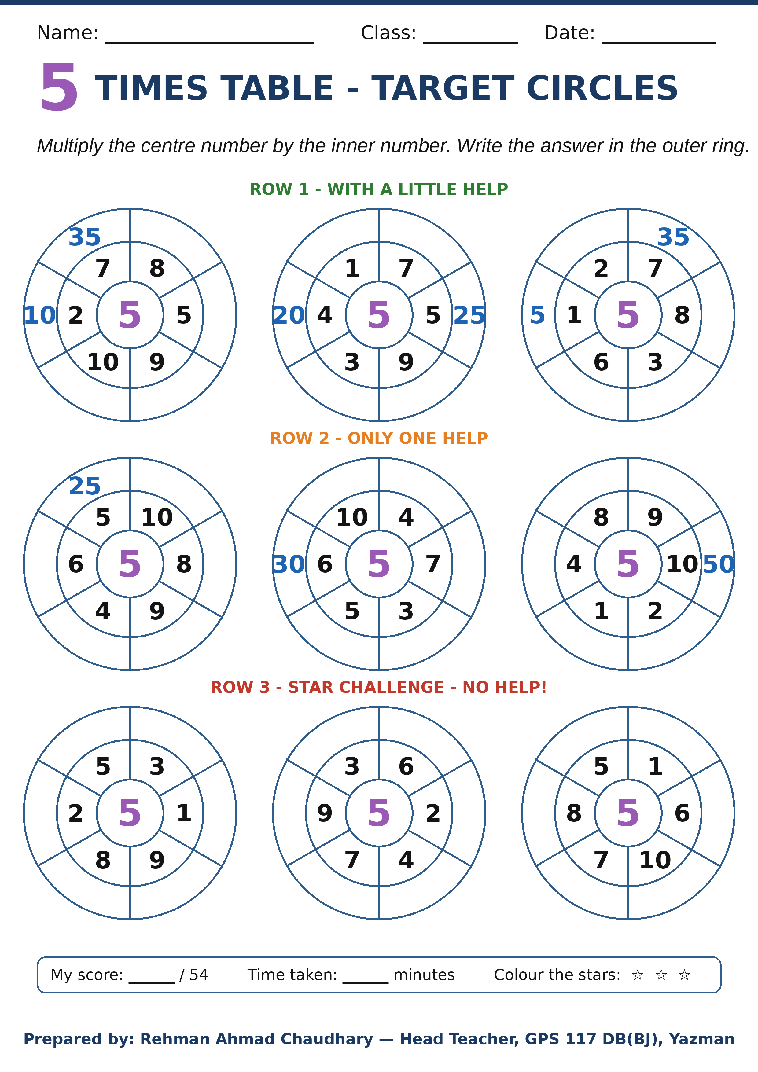 5 Times Table Worksheet — Free Printable Target Circles (with Answer Key)